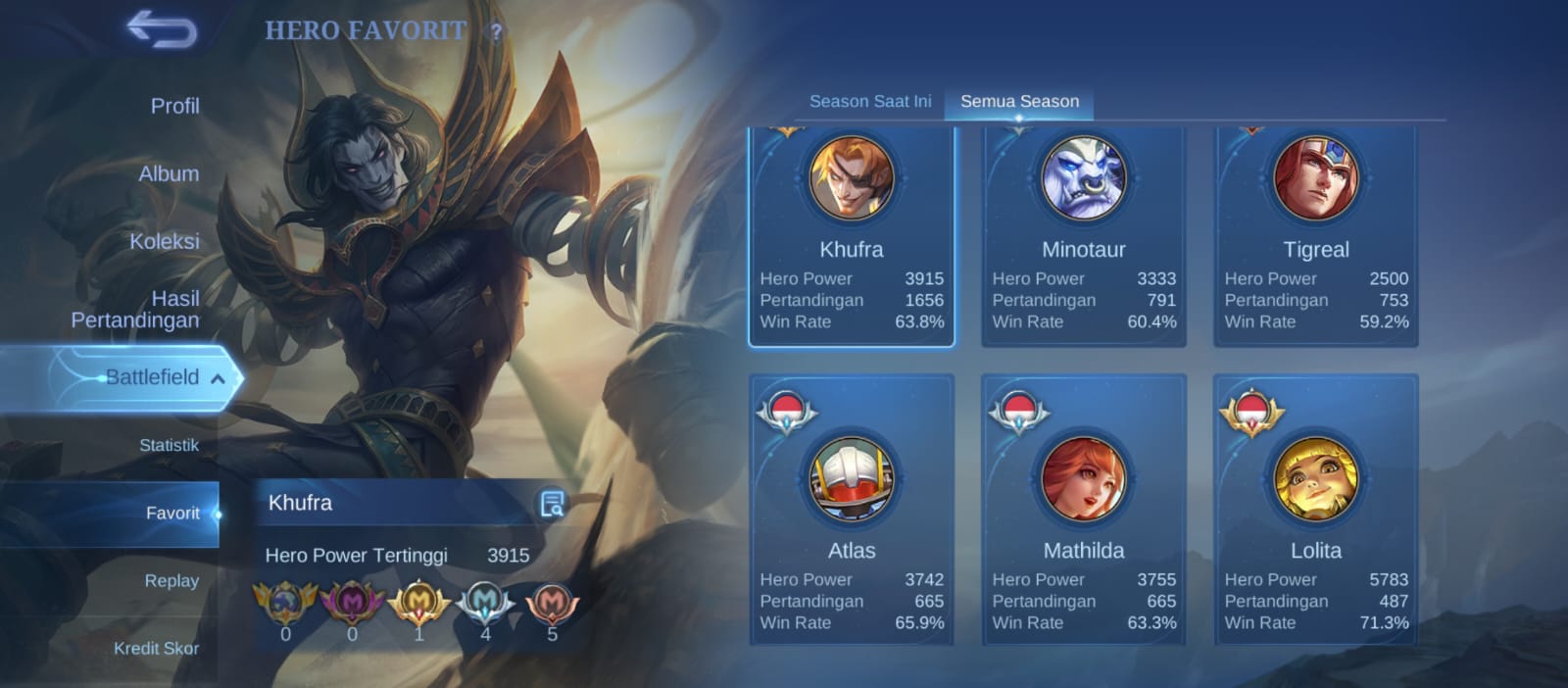 Akun Mobile Legend | Roamer | WR BAGUS - Gambar 2