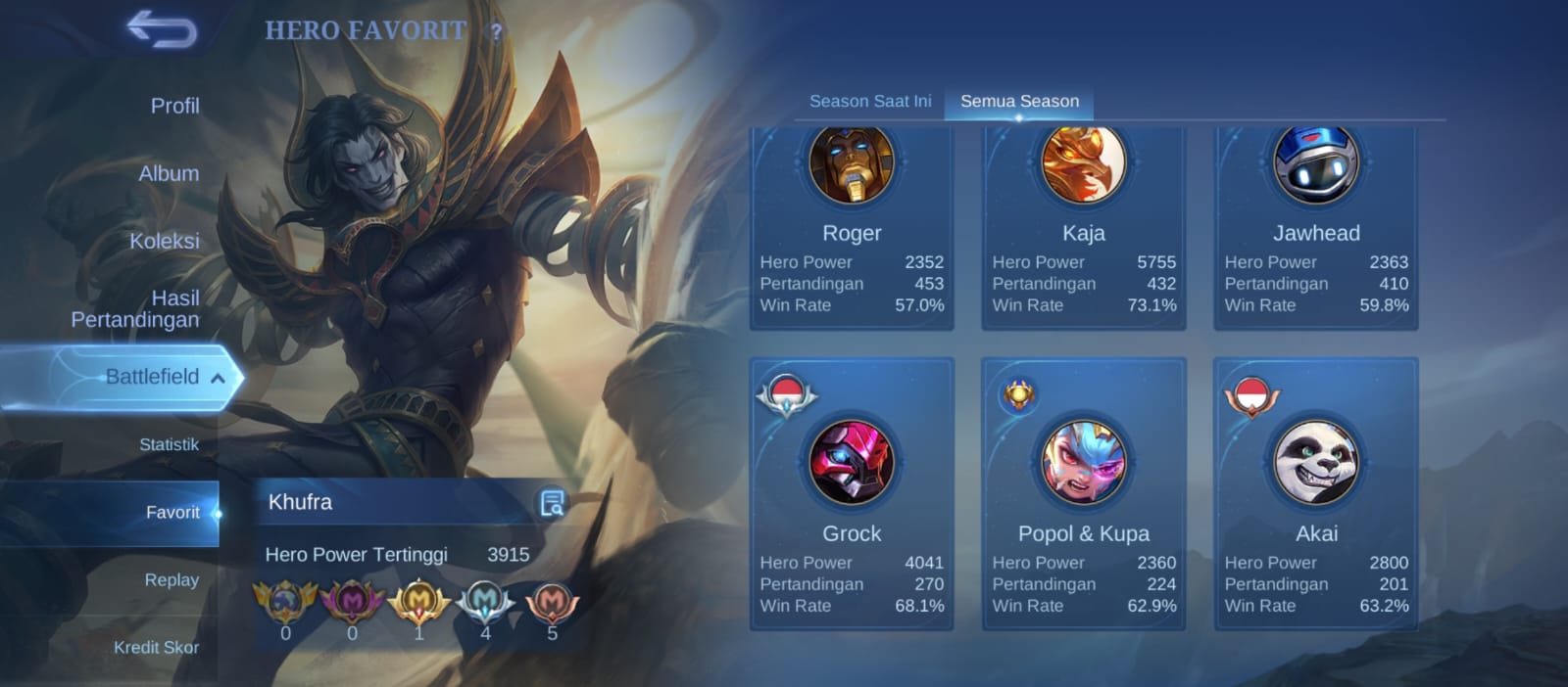Akun Mobile Legend | Roamer | WR BAGUS - Gambar 4