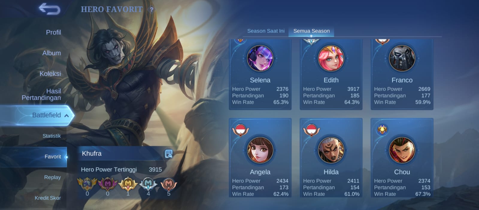 Akun Mobile Legend | Roamer | WR BAGUS - Gambar 5